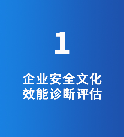 企业安全文化效能诊断评估